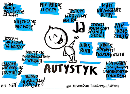 aut