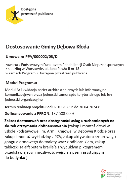 dostepna