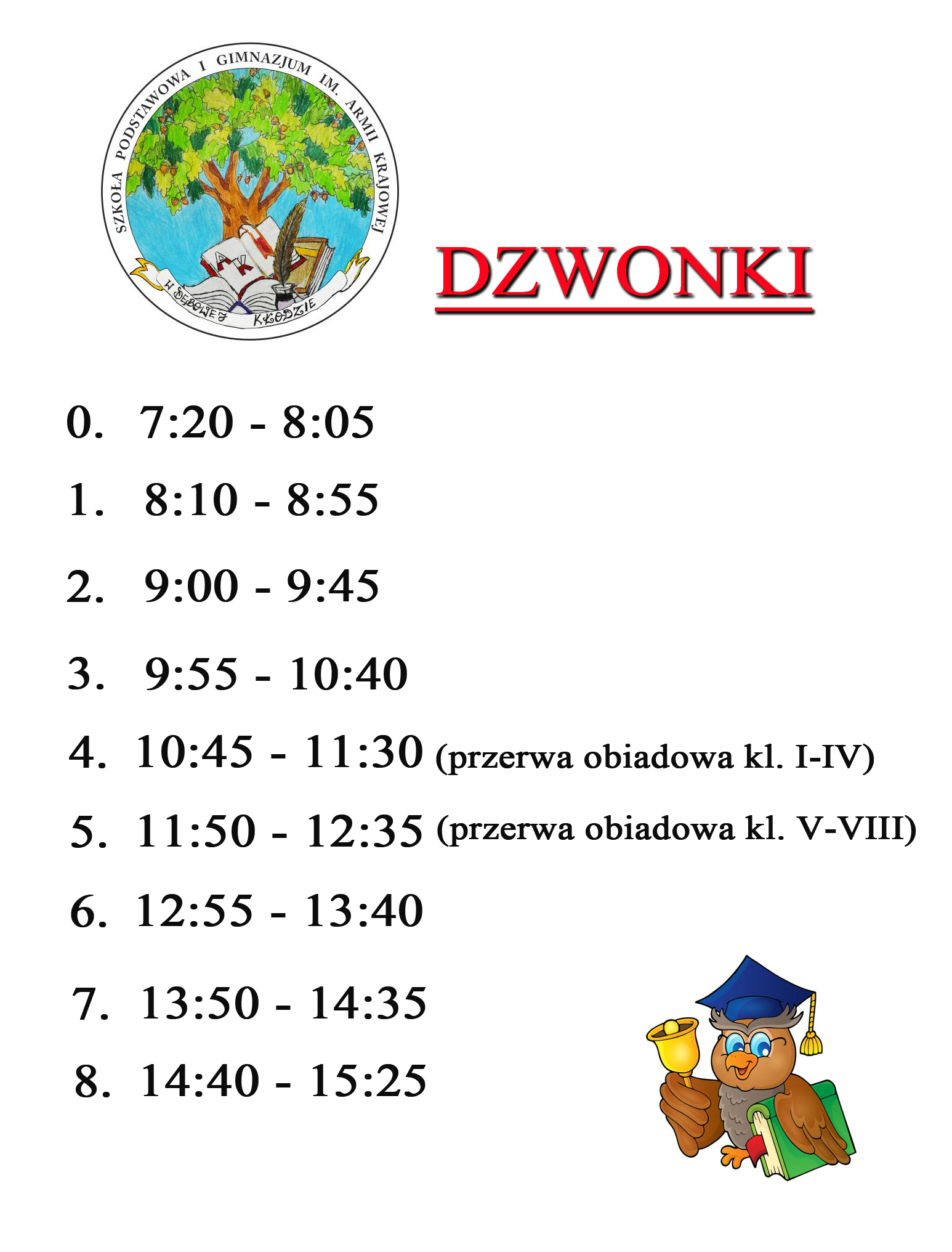 dzwonki