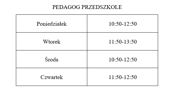 godziny pedagog przedszkole