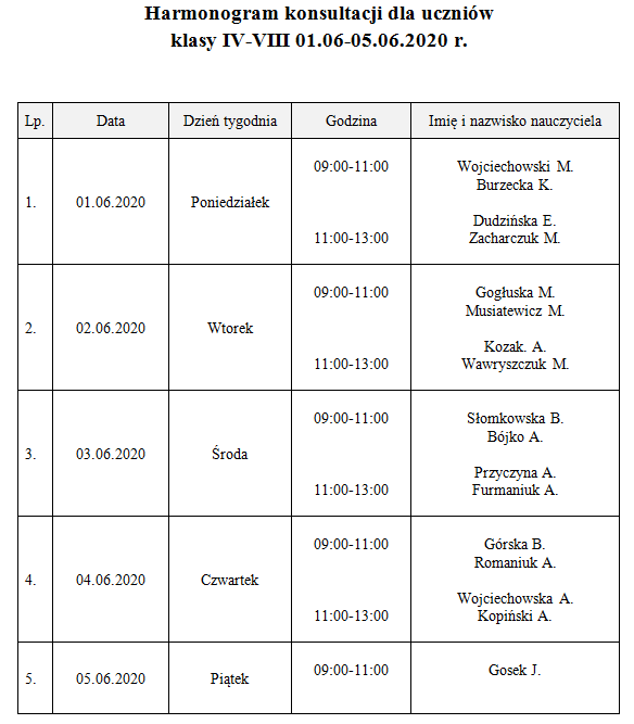 konsultacj5